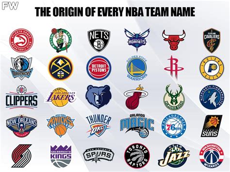 Has an NBA team ever gone 0.